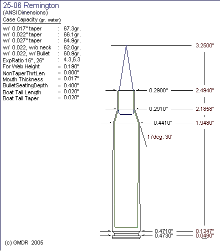 
Detailed Technical Drawing for 25-06 Rem