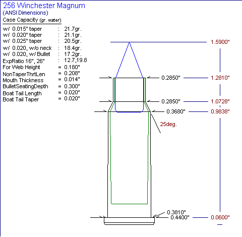 
Detailed Technical Drawing for 256 Winchester