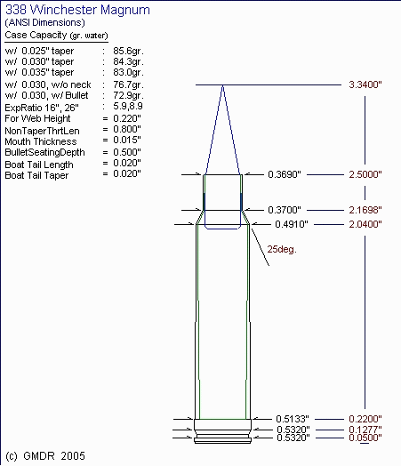 
Detailed Technical Drawing for 338 Winchester Magnum