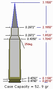 Click for detailed 6.5x55 Swedish Tech drawing