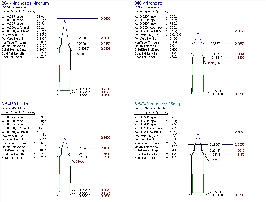 6.5-348 [a 264 win mag in