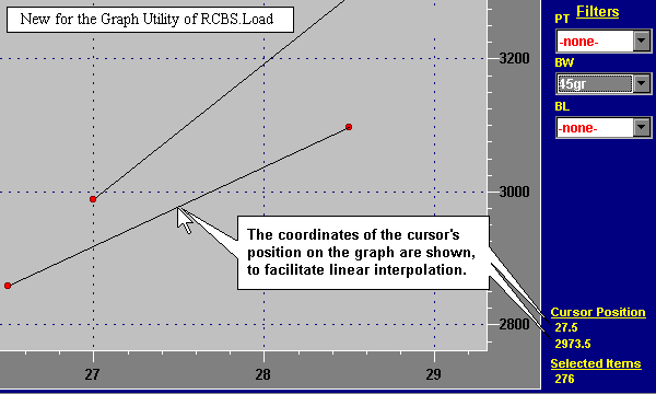 Finding intermediate load information