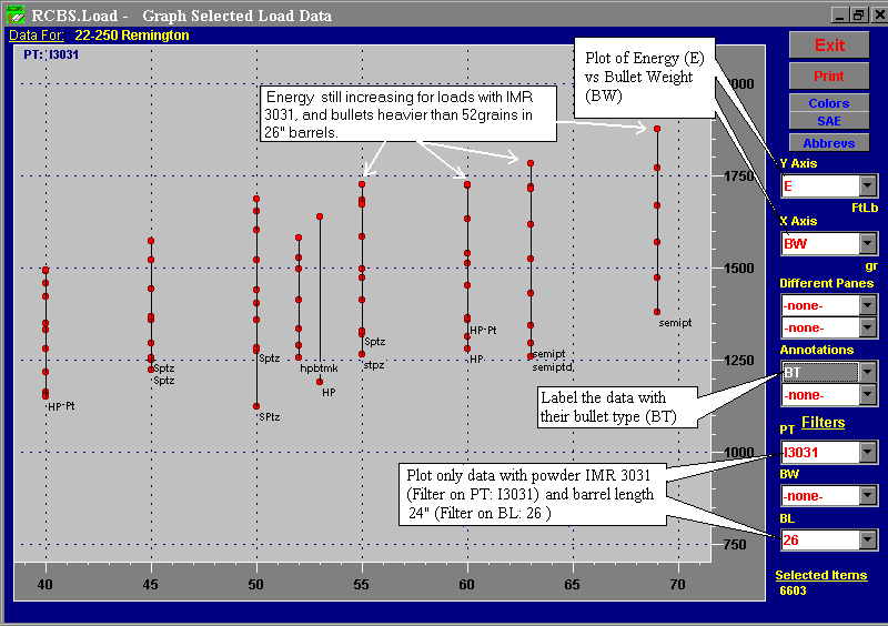 IMR 3031, 22-250 performance, 26in barrel