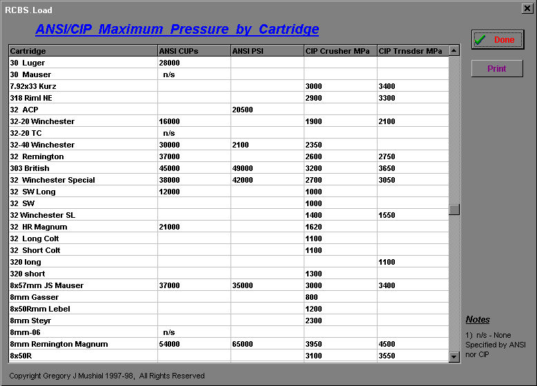  Maximum Pressure List screen dump