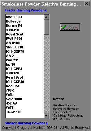 Smokeless Powder Burn Rate Chart