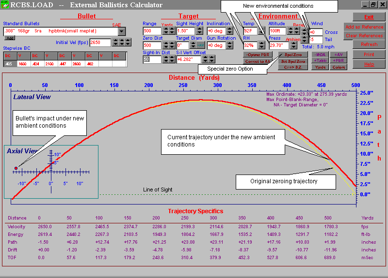 Trajectory under new conditions