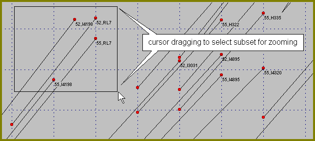 subset selection